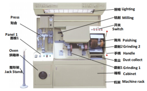 SL-180 14-in-1 multi-function shoe repair machine for professional shops